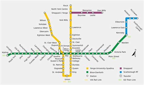 Printable Toronto Subway Map